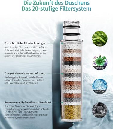 Душова лійка SR SUN RISE з фільтром, шланг та картриджі для фільтрації, 9 режимів розпилення з 4-ступеневим фільтром води, високий тиск для жорсткої води, видаляє залишковий хлор, важкі метали та бактерії, хромоване покриття з іонами срібла