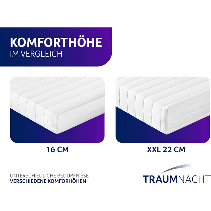 Ортопедичний матрац Traumnacht із 7 зонами та пружинами кишенькової форми, рівень жорсткості 3 (H3), 100 x 200 см, сертифікований Oeko-Tex, виготовлений відповідно до німецьких стандартів якості, 100 x 200 см, 16 см