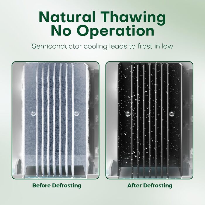 Осушувач повітря 1000 мл, електричний осушувач повітря, оновлення технології Пельтьє, автоматичне вимкнення, 7 кольорів, портативн