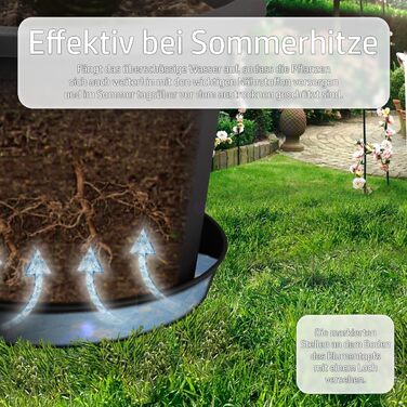 Квітковий горщик Stimo 6 шт. 34 см з блюдцем 30 см, сірий пластиковий горщик для рослин, круглий горщик (антрацит)