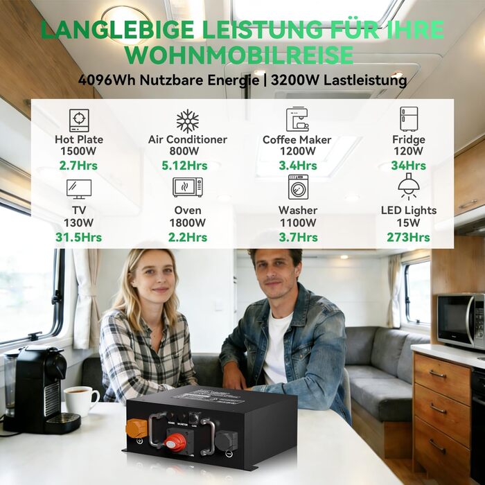 Підсидільний LiFePO4 акумулятор, сертифікований ECE R10 з вбудованою системою управління будинком (BMS) 250A, захистом від низьких температур, 12 000 циклів та 10-річним терміном служби, для караванів, сонячних систем, автономного використання, акумулятор