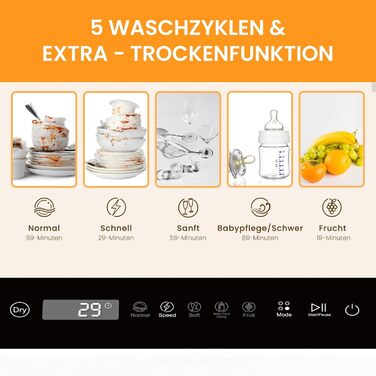 Настільна посудомийна машина HAVA, 6 програм, 5-літровий резервуар