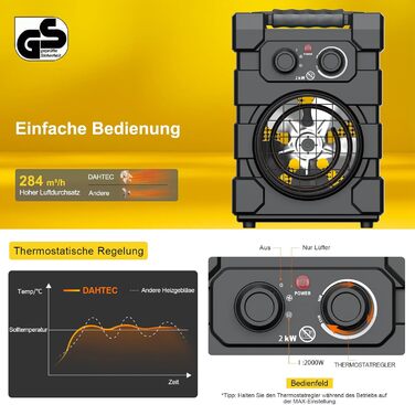 Професійний вентилятор-обігрівач з важким сталевим корпусом, 2000 Вт, будівельний обігрівач, електричний обігрівач, будівельна сушарка для гаража, будівельного майданчика, 2 кВт, чорний