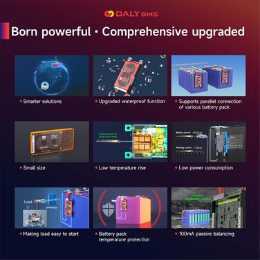 З модулем WiFi та платою захисту зв&39язку CAN 485 для літієвої акумуляторної батареї LiFePO4 (8S 24V Smart BMSRS485CANWiFi модуль, 100A) LiFePO4 8S 24V 100A, 8S BMS 24V