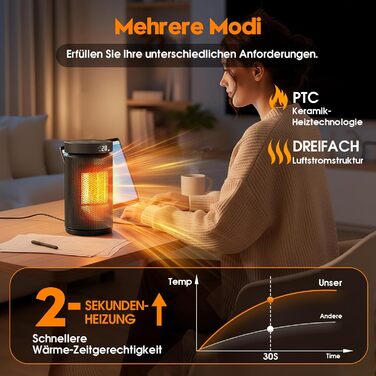 Енергозберігаючий електричний вентилятор-обігрівач, керамічний PTC 2000 Вт, 4 режими, 24-годинний таймер, портативний обігрівач з термостатом та пультом дистанційного керування, захист від перегріву та перекидання для спалень та віталень