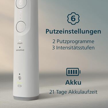 Електрична звукова зубна щітка з 2 режимами чищення, 3 рівнями інтенсивності, датчиком тиску, функцією EasyStart, SmartTimer, дорожнім футляром, білого кольору, модель HX7400/02 Нова технологія, 6100