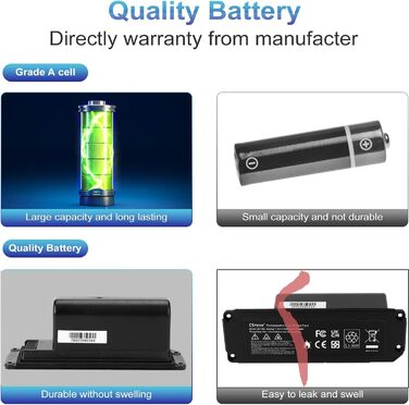 Акумулятор для Bose SoundLink Mini 1, I (не працює з Mini 2, SoundLink I/II/III, 063404). Акумулятор для Bluetooth-колонки/бездротової колонки 061385 061386 063287, 061384