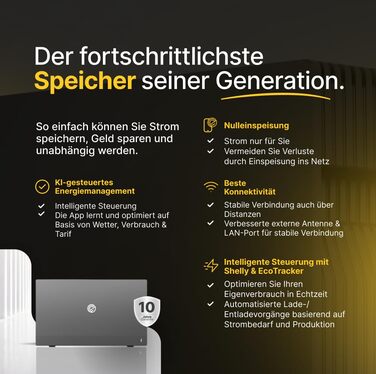 ОДНА універсальна балконна електростанція-накопичувач ємністю 2,11 кВтгод, потужністю 2600 Вт через 4 MPPT, функціями штучного інтелекту, нульовим живленням, єдиною екосистемою додатків, підтримкою plug & play