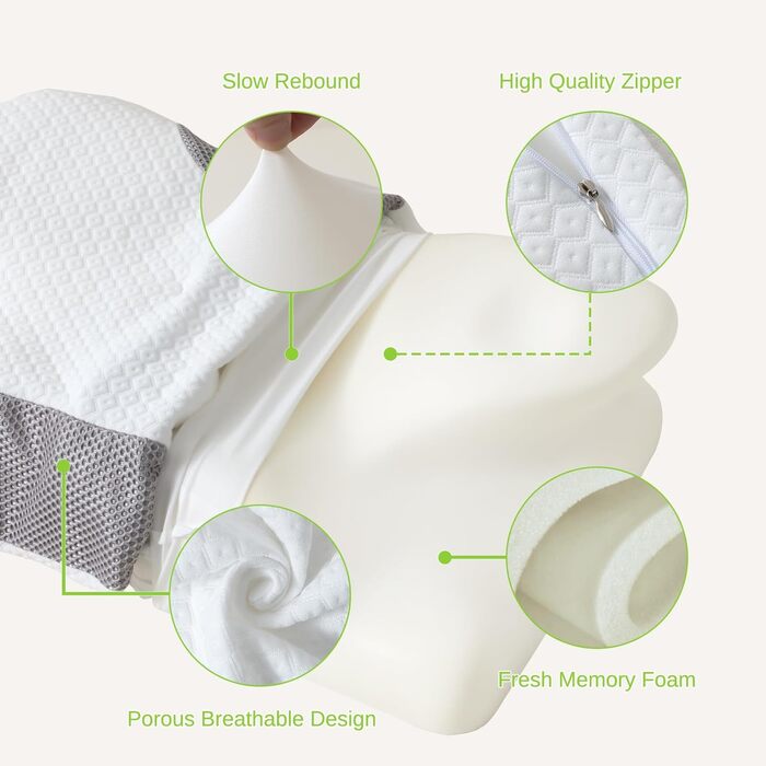 Ортопедична подушка для шиї та плечей Good Nite з піни з ефектом пам&39яті, підходить для сну на боці, спині та животі (жорстка підтримка, 60 x 40 x 12/10 см)