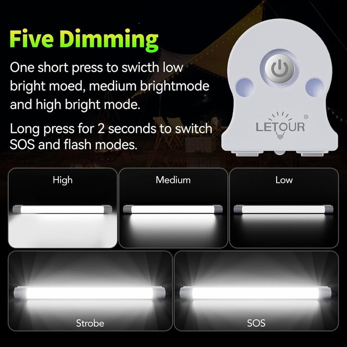 Світлодіодний ліхтар для кемпінгу LETOUR, магнітний ліхтар для кемпінгу, 5 рівнів регулювання яскравості, ліхтар з USB-акумулятором, акумуляторний вуличний ліхтар із зовнішнім акумулятором ємністю 10400 мАг, 80 годин роботи, 120 Вт