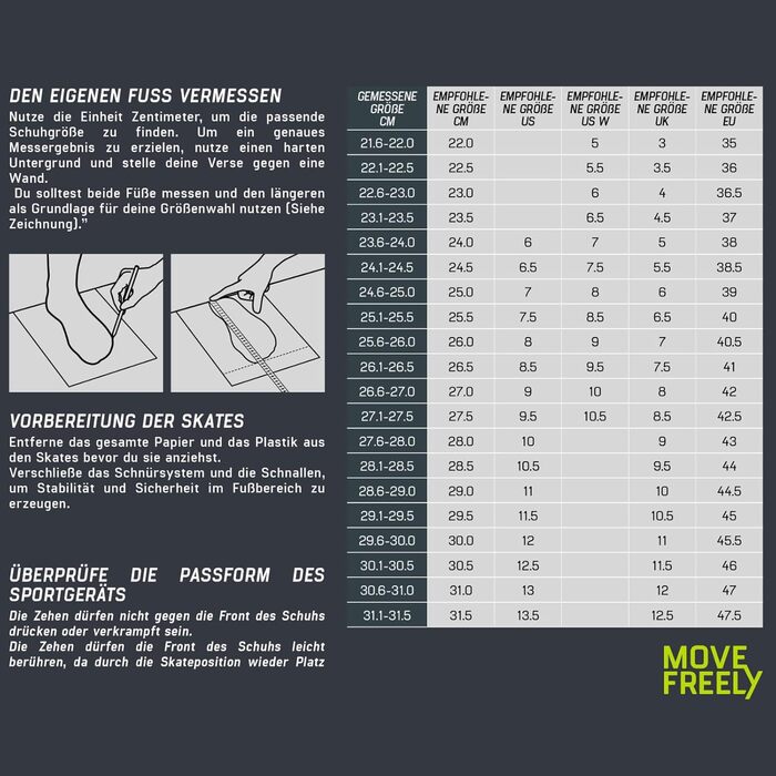 Роликові ковзани Rollerblade Woman Zetrablade W 3 EU 41 (UK 7.5 / US 9.5) BLACK / LIGHT BLUE