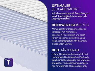 Матрац Traumnacht Comfort 7-Zone 2-в-1 Duo Cold Foam, переможець тесту Stiftung Warentest 03/2021, сертифікований ko-Tex, 140 x 200 см, розроблений у Німеччині