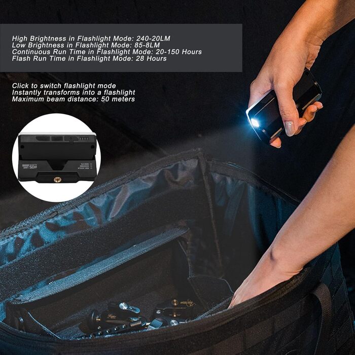 Портативний кемпінговий ліхтар SUNGOOYUE, 7 рівнів яскравості, 8 регульованих кутів, 900 лм, тип C, акумуляторний кемпінговий ліхтар з індикатором живлення для походів на свіжому повітрі