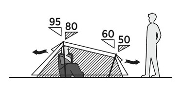 Намет одномісний Easy Camp Sarek 1 (120467)