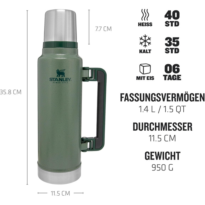 Стенлі Хаммертоун Грін