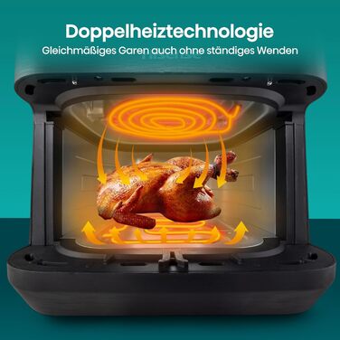 Аерофритюрниця Hisense HAF2100DCD, 2100 Вт, 7.7 л, 10 програм, антипригарне покриття, функція відкладеного старту, чорна