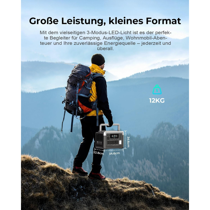 Портативна зарядна станція OUKITEL P1000 Plus, акумулятор LiFePO4 ємністю 1024 Втгод, сонячний генератор потужністю 1800 Вт, швидка зарядка від 0 до 80 за 45 хвилин. Ультратиха для кемпінгу, кемперів та відключень електроенергії P1000PLUS