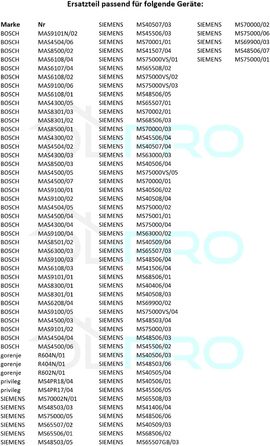 Спеціальний ніж DL-pro для Bosch Siemens 12012078 12012147 круглий ріжучий диск Круглий диск з зубчастим краєм для машини для нарізки хліба MAS MS Food Slicer