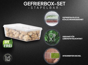 Набір морозильних контейнерів uandu, контейнери для зберігання продуктів з кришками - 10 x 2 л, без BPA, органайзер для холодильника, органайзер для морозильної камери, контейнери для морозильної камери, органайзер для морозильної камери, контейнери для г