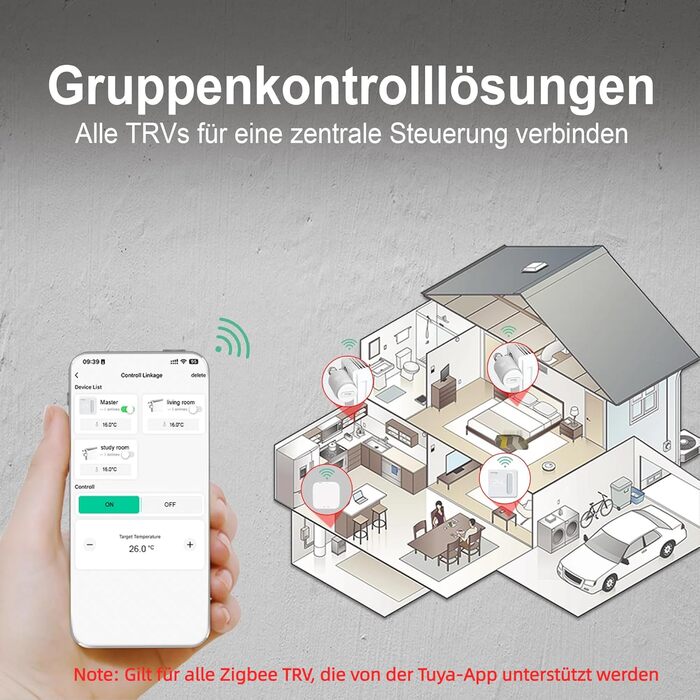 І Voice Control (Alexa, Google Assistant), Energy Saving, 2-Pack, Zigbee TRV Extension, Wireless Heat Thermostat, APP