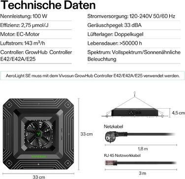 З AeroLight A100SE 100W LED Grow Light із вбудованим циркуляційним вентилятором, AeroZesh T4 10cm 355m/h Tube Fan & GrowHub Controller E42A