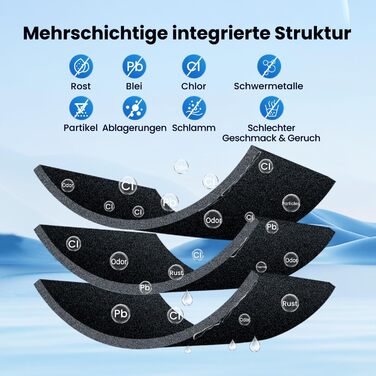 Фільтр для води GOLDEN ICEPURE для холодильників Samsung, сумісний з DA29-10105J, DA29-10105J HAFEX/EXP, DA99-02131B, WSF-100, EF9603, HAIER LG (вбудовані холодильники), набір 3 шт.