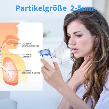 Інгалятор для дітей та дорослих, інгалятор-небулайзер, портативний інгалятор від респіраторних захворювань, що перезаряджається Ефективний, регульований розпилювач Низький рівень шуму, самоочищення