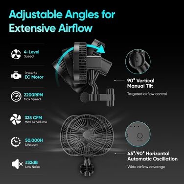 Комплект для вирощування Growzelt, 240W, 100x100x200 см LED-лампа повного спектру з вбудованим контролером та система вентиляції 17 см з вугільним фільтром, гідропонний гроубокс з термометром