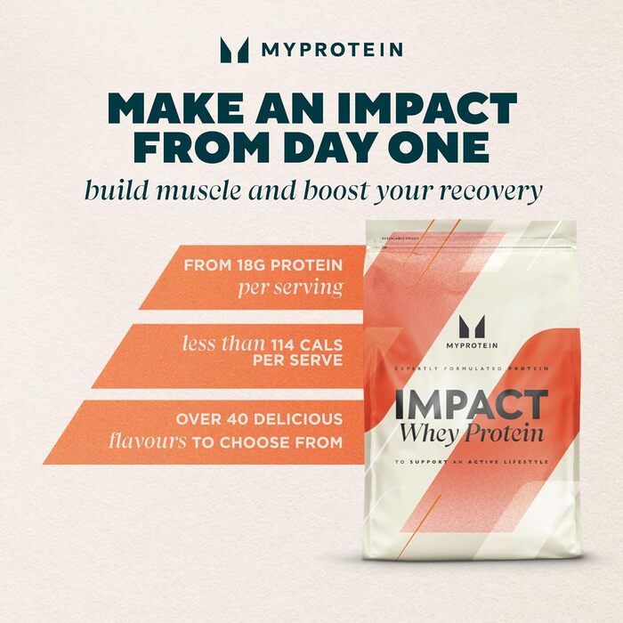 Протеїн Myprotein Impact Whey Natural Chocolate 1000 г, Печиво з вершками