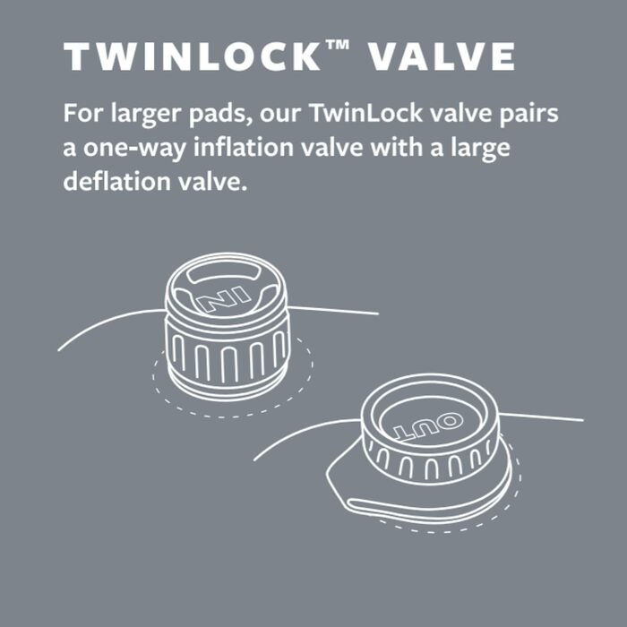 Самонадувальний килимок для кемпінгу Therm-a-Rest MondoKing 3D, великий, 190 x 63 см