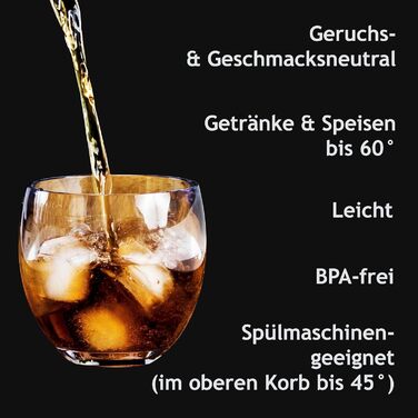 Набір меламінового посуду Jesolo Grey для 2 осіб, вигляд кераміки, можна мити в посудомийній машині, аксесуари для кемпінгу, каравану, фестивалю, пікніка, садової вечірки, 8 предметів - прозорий стакан для напоїв 400 мл