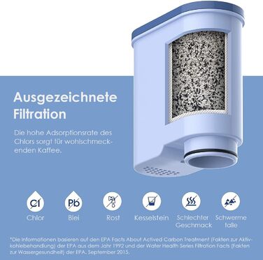 Змінний водяний фільтр у вигляді краплі для Philips AquaClean CA6903/10 CA6903/22, сумісний із повністю автоматичними кавовими машинами Saeco і Philips, сертифіковано TV SD (4)