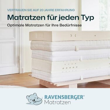 Матрац Ravensberger Mattresses Ortho-Spring Pocket Spring - Рівень жорсткості H3, середньо-жорсткий - 90 x 200 см, висота 19 см - 7 зон - Сертифіковано Oeko-TEX Standard 100 H3 90 x 200 см