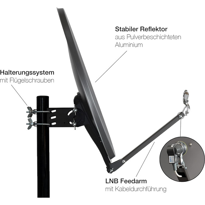 Супутникове дзеркало HUMAX Digital Professional 65 см, супутникова антена з опорним кронштейном для LNB, супутникова антена з алюмінію діаметром 65 см, антрацит антрацит 65 см