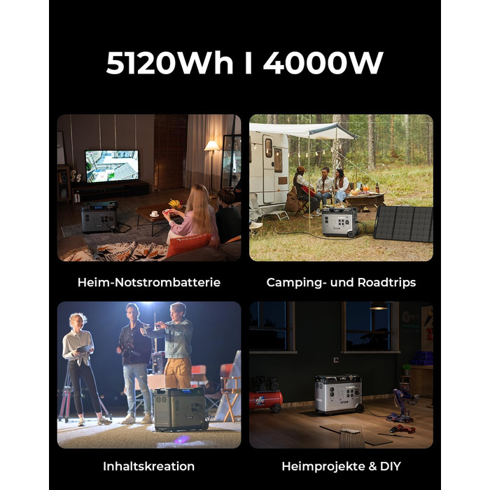 Електростанція OUKITEL P5000 Pro із сонячною панеллю (2x400 Вт), накопичувач енергії 5120 Втгод з акумулятором LiFePO4, сонячний генератор із сонячною панеллю для кемпінгу, автофургона, відключення електроенергії вдома P5000PRO2xPV400