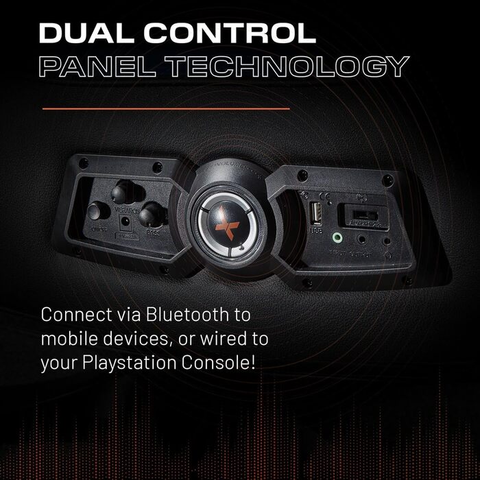 Ігрові та розважальні сесії, 2.1 Sony PlayStation 5