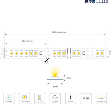 Професійні світлодіодні стрічки Brollux, 7200 люмен, холодний білий, 24 В, 600 світлодіодів, 5 м, стрічка, світлодіодна стрічка, світлодіодна стрічка, світлодіодна стрічка, світлодіодні стрічки, самоклеючі, яскраві, міцні, з регулюванням яскравості