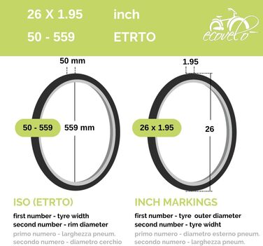 Велосипедна покришка Ecovelò (26x1.95) для MTB