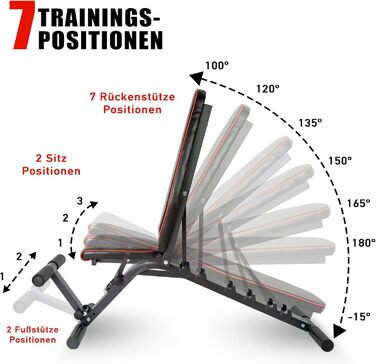 Професійна гантель Лава для тренажерів Premium Line Лава з багаторівневим регулюванням нахилу Надзвичайно вантажопідйомна вага 550 кг 21 тренувальне положення З опорою для ніг Включає посібник з тренувань для лави