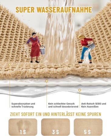 Великий комплект килимків для ванної, комплект килимків для ванної кімнати з 2 предметів, нековзний килимок для ванної, килимок для ванної кімнати в стилі бохо, килимок для душу, що миється, для вітальні, спальні, ванної кімнати, декор для ванної кімнати,