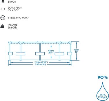 Каркасний басейн Bestway Steel Pro MAX без насоса Ø 305 x 76 см, світло-сірий, круглий одномісний