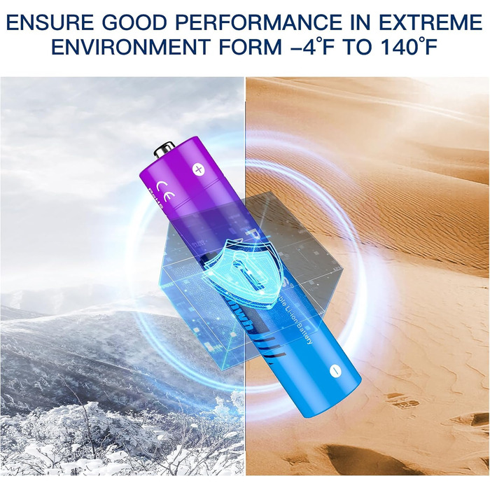 Набір з 8 акумуляторних літієвих батарейок Pallus типу AAA з 2-годинною швидкою зарядкою, 4 незалежні слоти, висока ємність 1100 мВтгод, без ефекту пам&39яті, низький саморозряд, час циклу до 1600 циклів (8*AAA зарядний пристрій)