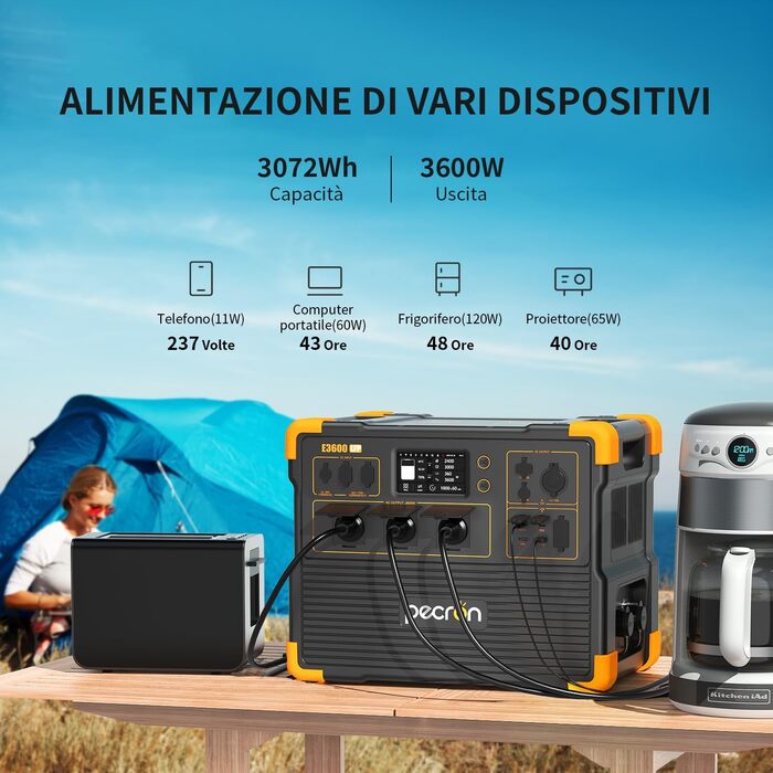 Портативний сонячний генератор pecron E3600LFP PowerStation 3072 Втгод (з можливістю розширення до 15,36 кВтгод) потужністю 3600 Вт з акумулятором LiFePO4 та швидкою зарядкою для дому, кемпінгу, автофургона, екстрених ситуацій