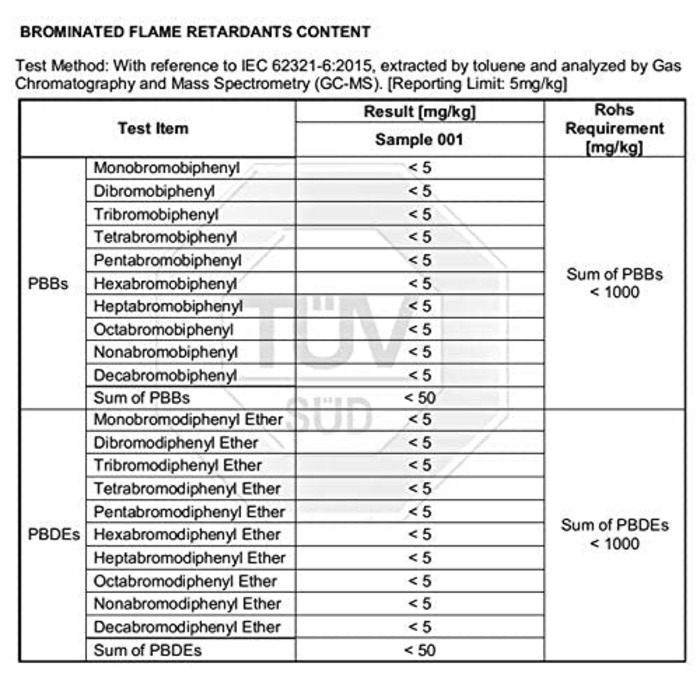 Подушка для дітей для сну Гіпоалергенна піна з пам'яттю Oeko-Tex Дитяча подушка для захисту шиї для дітей3-8 років. White-s12 ука
