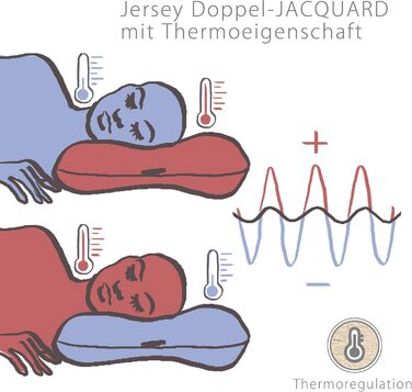 Подушка для сну на боці sei Design VISCO, ортопедична подушка для підтримки шиї Терморегулюючий чохол В&39язкоеластична подушка з піни з ефектом пам&39яті Подушка для шиї Подушка з піни з ефектом пам&39яті 54x40x11/9 см висока ортопедична