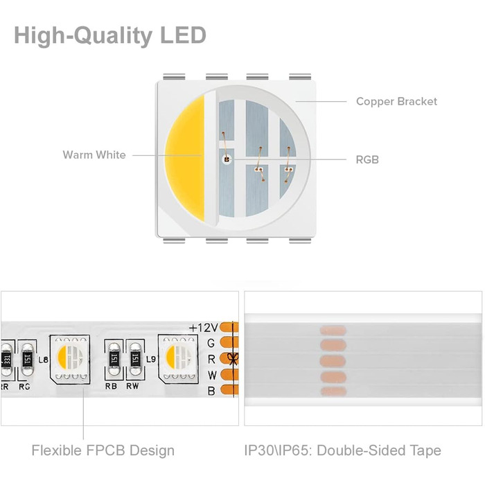 Теплий білий (2700K-3000K) 4 кольори в 1 Світлодіод 5м 60 світлодіодів/м Багатобарвна світлодіодна стрічка IP65 Силіконове покриття Водонепроникна біла друкована плата DC12V для прикраси інтер'єру (RGBтеплий білий 4 кольори в 1, IP67), 5050 RGBW RGB