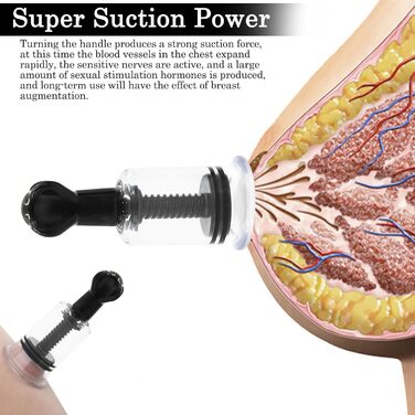 Набір для стимуляції сосків BDSMYEE, для пар: BDSM ігри та еротичні експерименти