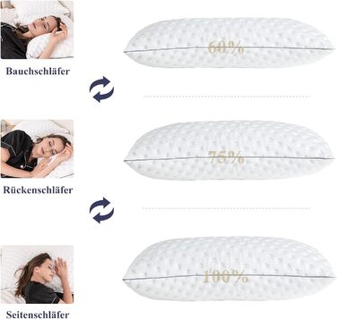 Подушка BedStory з піни з ефектом пам&39яті, регульована по висоті 40x80, подушка з подрібненої піни з ефектом пам&39яті, сертифікована Oeko-Tex подушка для підтримки шиї для сну на спині та боці, чохол, який можна прати, комплект з 2 шт.