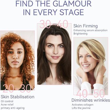 Масажер для обличчя, ANLAN 5 в 1 масажер для обличчя проти зморшок Червоний і синій світловий терапевтичний масажер для обличчя Тепло прохолодна вібрація EMS пристрій для обличчя Підтяжка обличчя проти зморшок антивіковий пристрій класичний