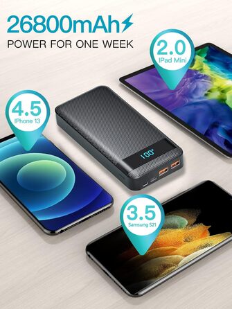 Зовнішній акумулятор для мобільного телефону Power Bank 26800mAh 22.5W PD20W швидка зарядка Powerbank USB C зі світлодіодним дисплеєм 3 виходи і 2 входи Портативний зарядний пристрій для смартфонів